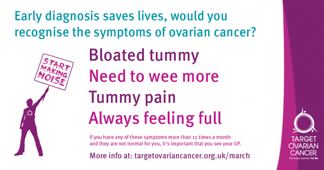 Raising Awareness of Ovarian Cancer