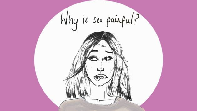 Why is sex painful?